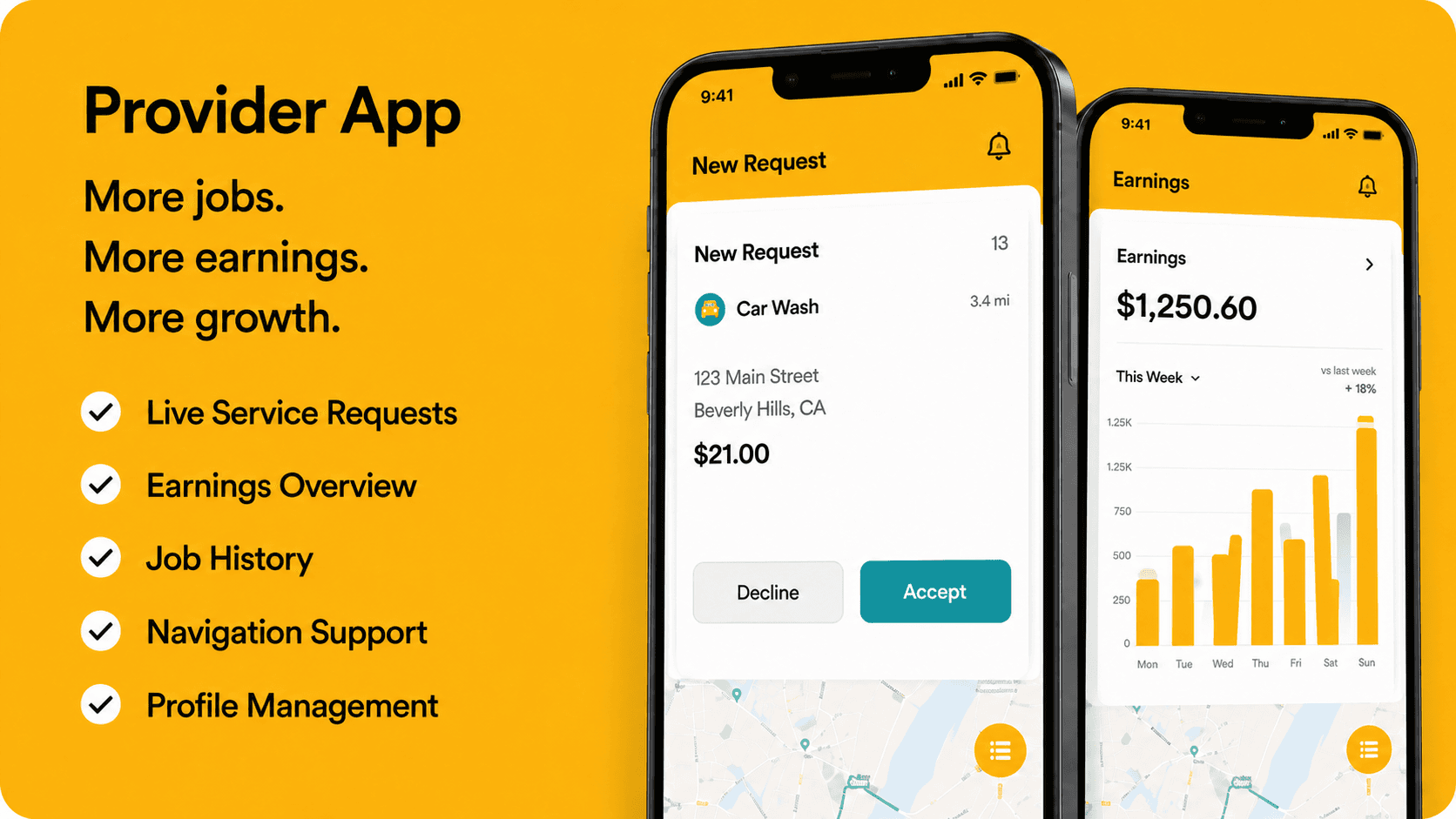 RoadHero Provider App showcase: live service requests, earnings overview, job history, navigation support, and profile management